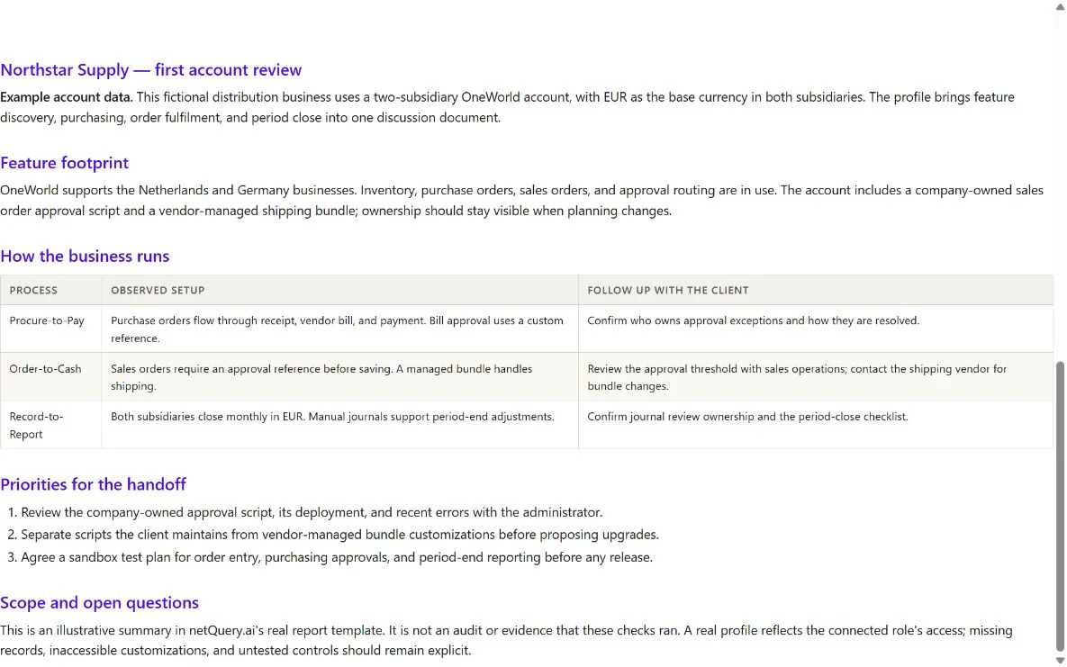 Customer Business Profile · An exported account summary.