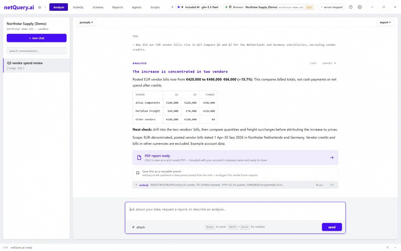 Follow a spend question back to the data.